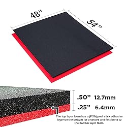 5S TOOL BOX SHADOW FOAM ORGANIZERS (2 COLOR) CUSTOM