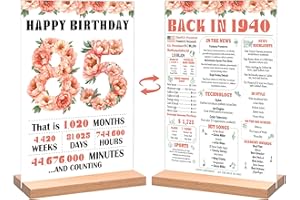 BLAZEON 85th Birthday Party Decorations for Women, Retro Floral Back in 1940 Birthday Decor Poster Acrylic Table Sign, 85th Birthday Party Supplies, Double-Sided