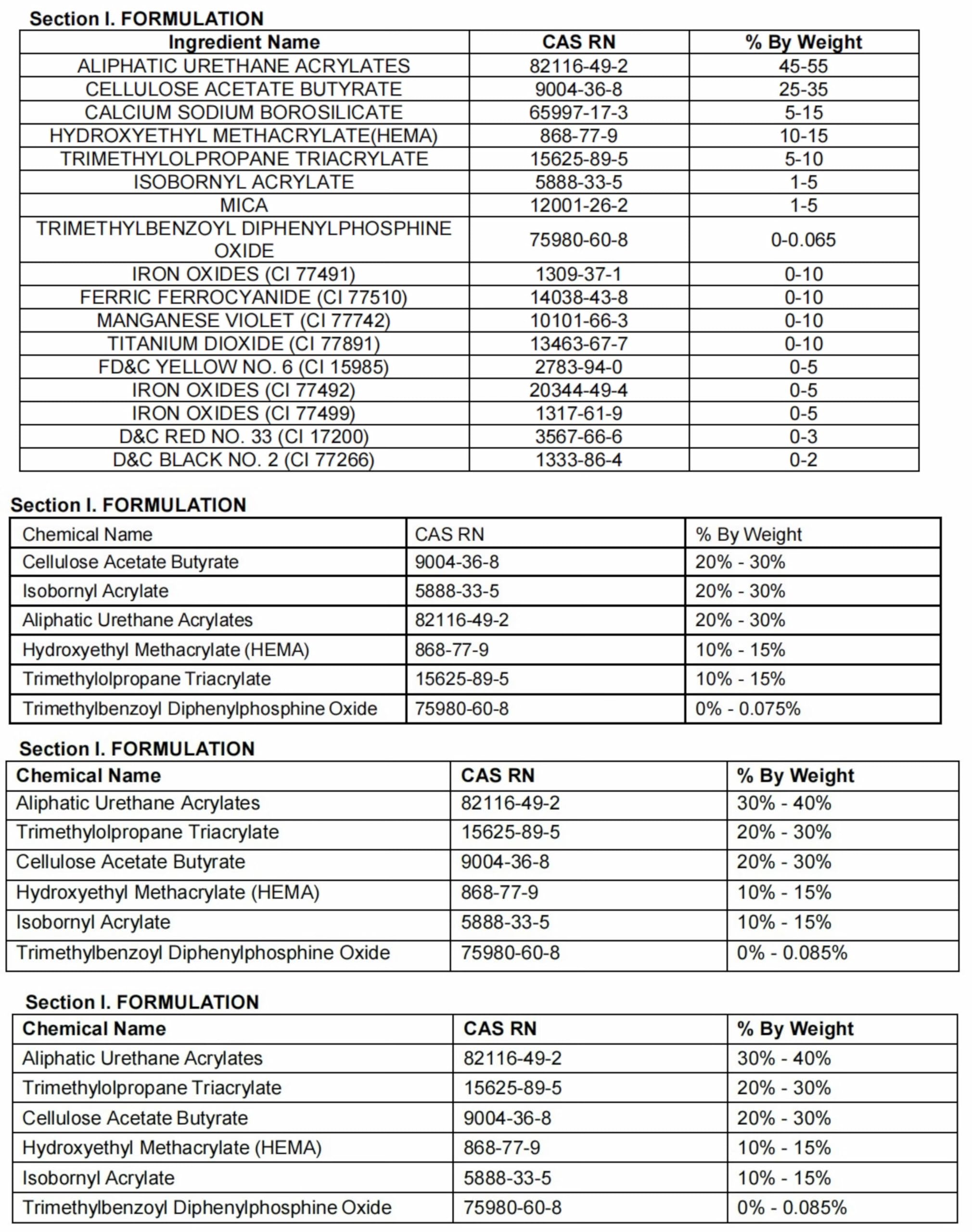 beetles Gel Polish 25 Colors Spring Summer Gel Nail Polish Set Pink Gel Nail Red Nude Brown Purple Burgundy Nail Art with 3Pcs Base Top Coat Urban Rhythm Collection DIY Salon Manicure Gift for Women - Image 7