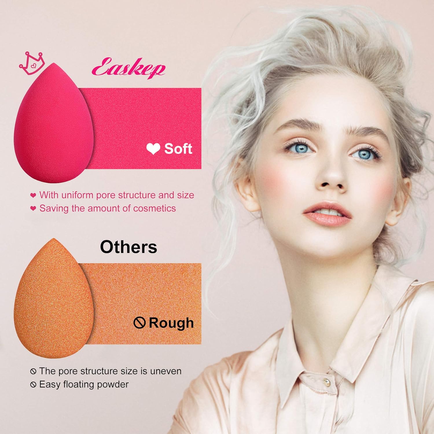6Pcs Makeup Sponge, Easkep Blender Beauty Foundation Blending Sponge Set Professional Perfect Puff Flawless for Liquid Latex Free Multi-Color No Floating Powder : Beauty