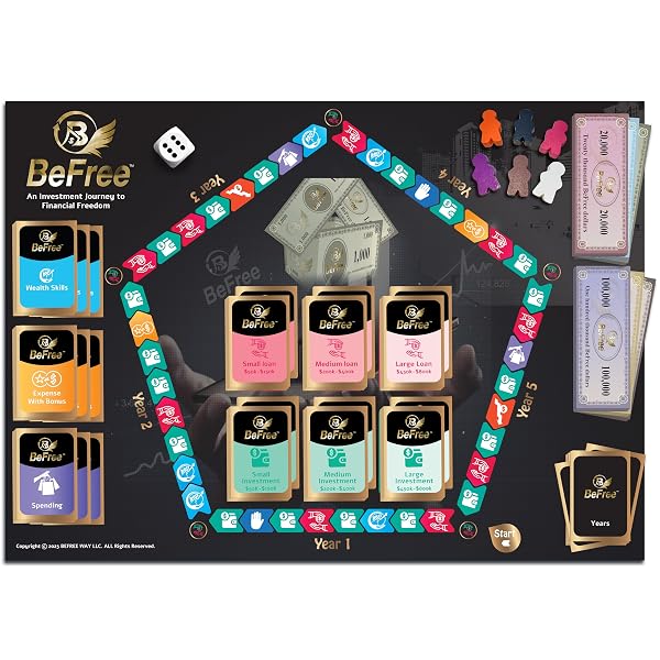 BEFREE STRATEGY & FINANCIAL LITERACY BOARD GAME –...