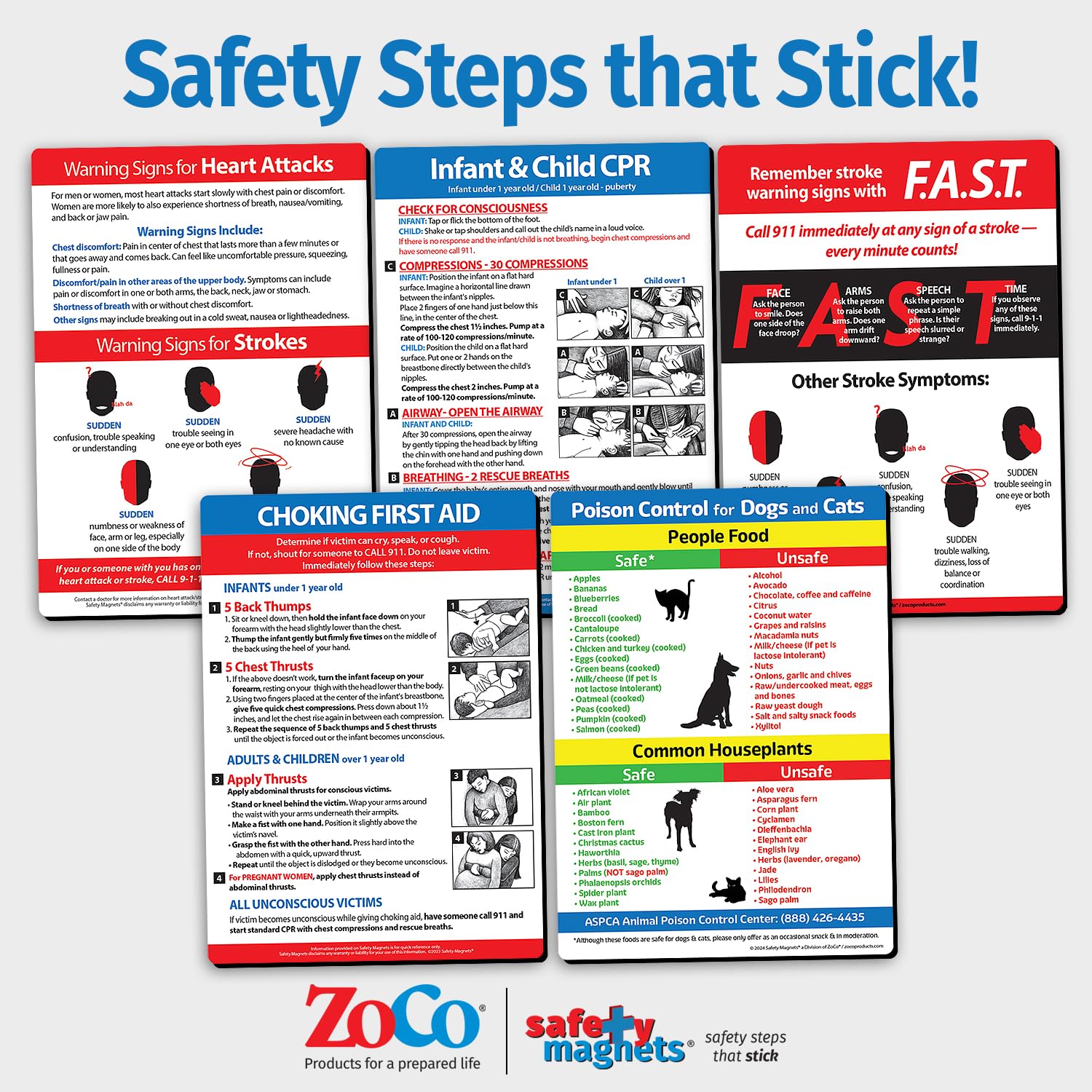 Safety Magnets by ZOCO – Heart Attack and Stroke Warning Signs & Symptoms – 5