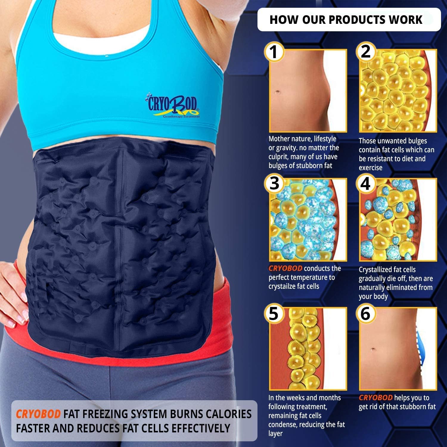 CRYOBOD Waist Trimmer Weight Loss Ab Belt for Women & Men - Waist Trainer Stomach Wrap-Tummy Tuck at Home-Eliminate Cellulite and Fat-Body Sculpting-Effective Belly Fat Burner- (Up to 41" Waist)