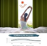 PONY DANCE Thermal Blackout Curtain Olive Green 132x210 cm Single Panel view 3
