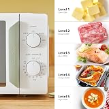 COMFEE' 700W 19L Mini Microwave Oven, Compact Design & InverTech view 5