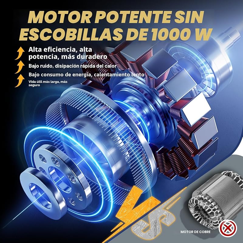 Mini Motosierra Bateria, 6 Pulgadas Motosierra Eléctrica Bateria con Baterías de 2*4000mAh, Motor Sin Escobillas de 1000W y Bomba,Sierra de Motosierra.de Mano para Podar Árboles de Jardinería y Madera
