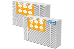 MGCADI 2 Pack 201 Replacement Filter MERV 10 Compatible with Aprilaire 2200, 2250, Space Gard 2200 Whole House Air Cleaner Purifiers and Lennox PMAC-20C,Lennox X0445.(No incloud Pleat Spacers）
