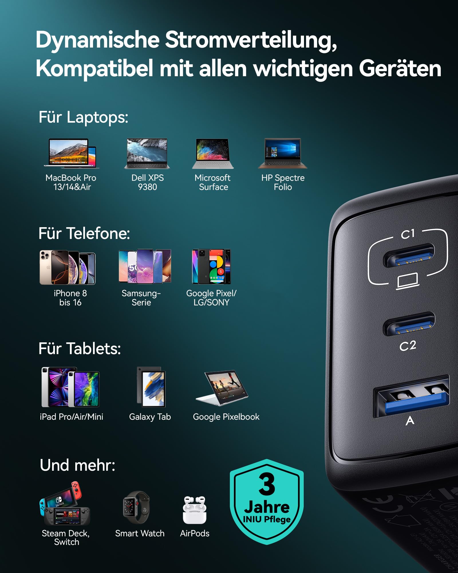 INIU USB C Ladegerät, 65W 3-Port Laptop Schnellladegerät mit 1.5m Kabel 8