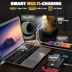 200W Power Inverter for Dewalt 20V
