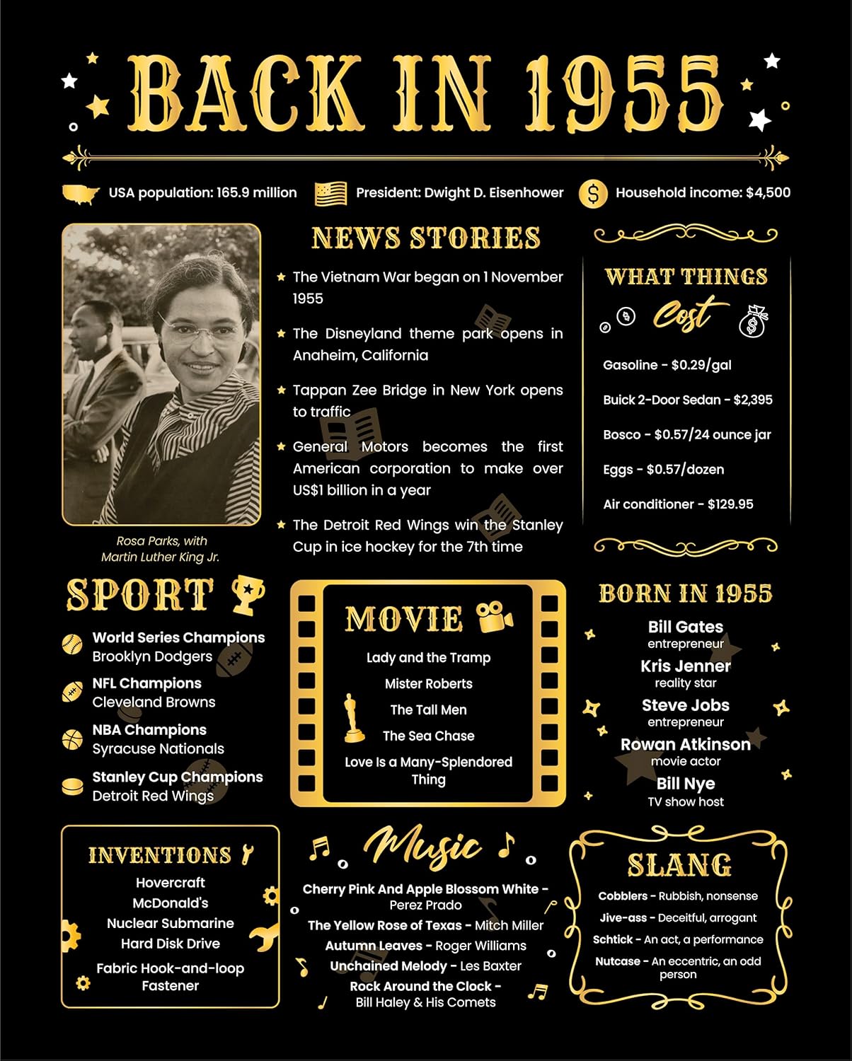 Wall Décor - Back in 1955 Birthday Card - 68th Birthday Gift for Women or Men - 68th Birthday Decoration for Her or Him - Funny Table Centerpiece for 68 Years Old Birthday Party [Poster Unframed 8x10 In]