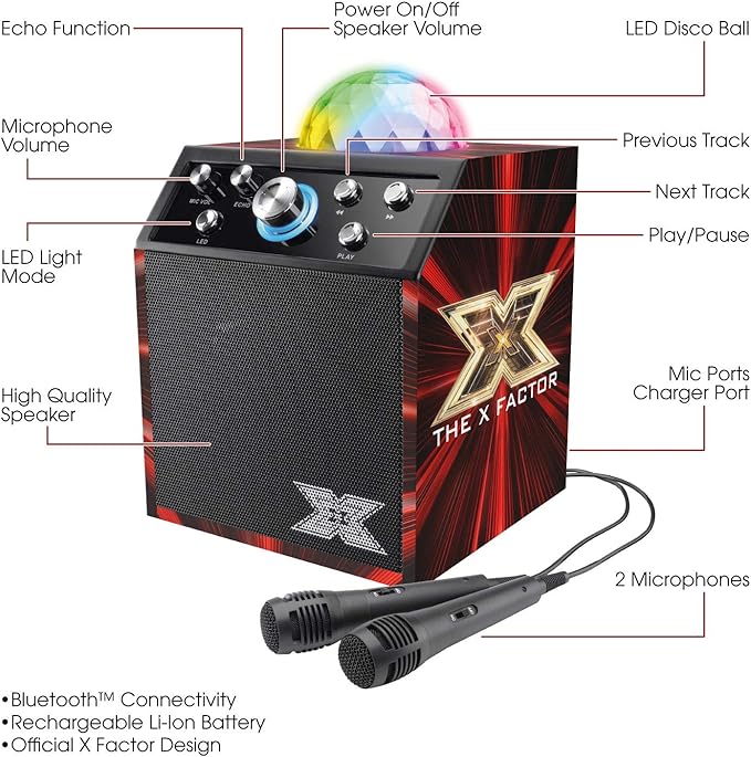 Function echo. Echo function.
