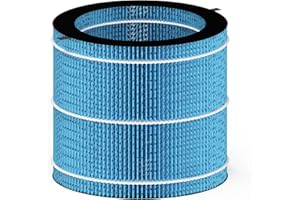 Afloia Washable Humidifier Filter, Wicking Filter, Durable Wet Curtain, Compatible with MIRO PRO and KILO PRO Air Purifier & Humidifier