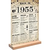 DARUNAXY 71st Birthday Party Decorations, Vintage Back in 1955 Poster Acrylic Sign with Stand 71 Year Old Party Supplies for Men& Women Vintage 1955 Table Decor 71st Anniversary Class Reunion Gifts