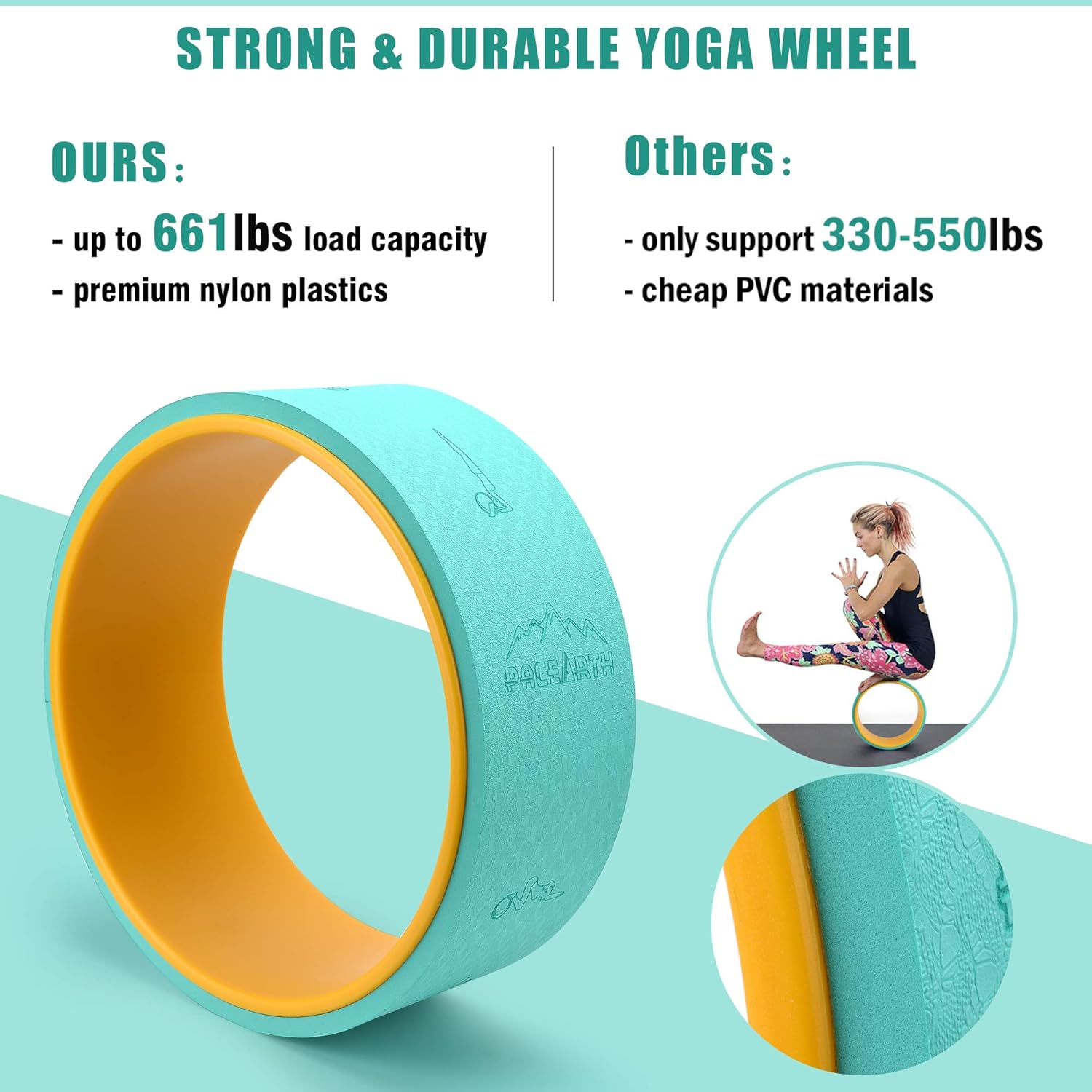 PACEARTH Yoga Wheel Chirp Wheel 13.4in Strong Back Wheel Stretcher with Icon Guide-Support up to 661lbs for Back Pain, Stretching and Muscle Strengthening : Sports & Outdoors