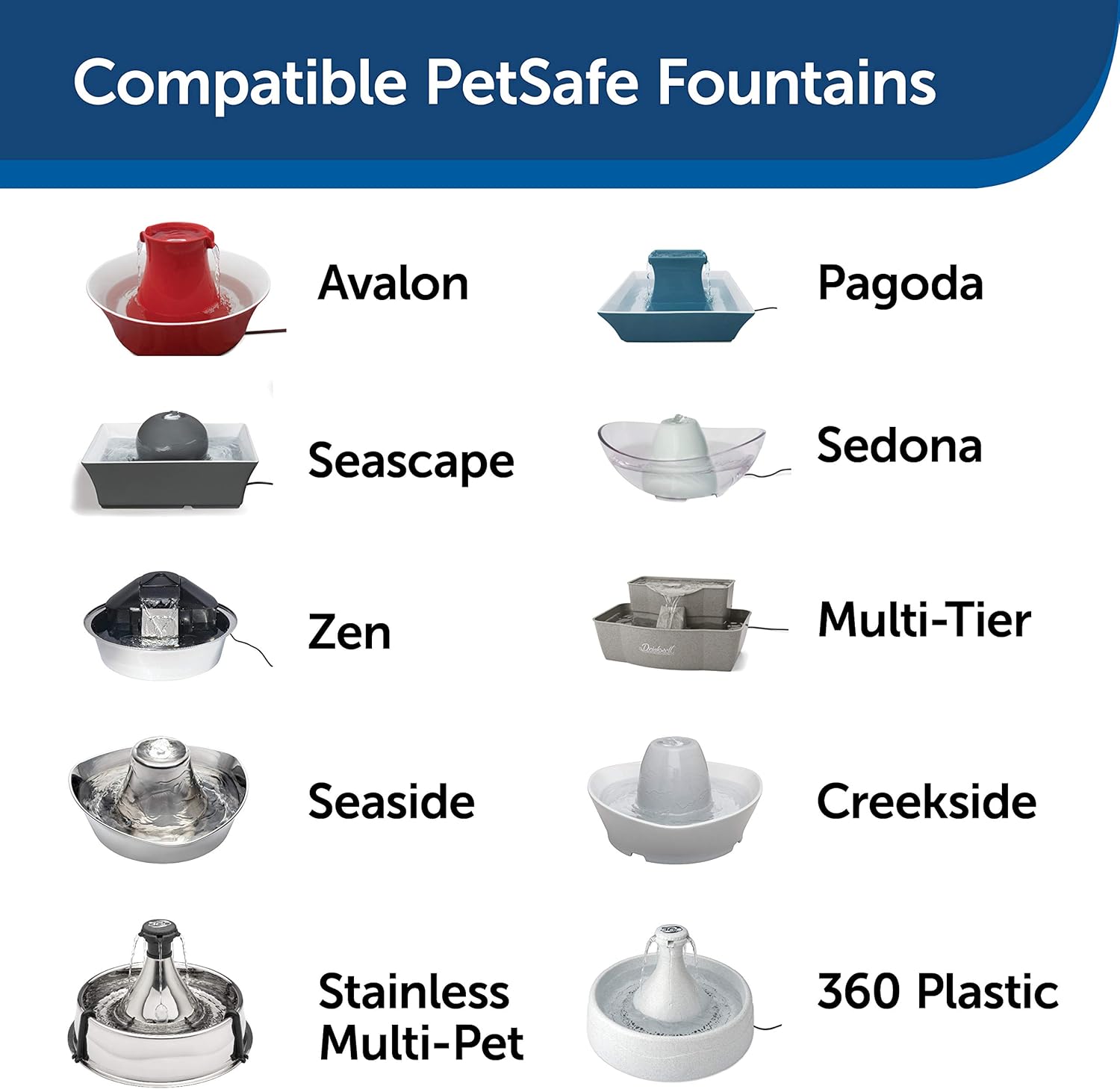 Pet Supplies : PetSafe Pet Water Fountain Replacement Pump - Works with Drinkwell 360 and Ceramic Dog and Cat Fountains : 
