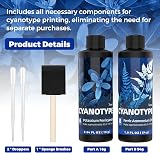Tenee Complete Cyanotype Kit for Sun Printing on Fabric & Paper view 7
