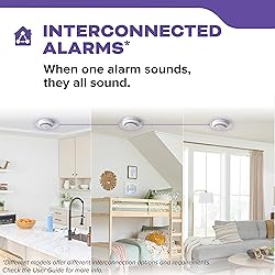 Kidde Hardwired Smoke & Carbon Monoxide