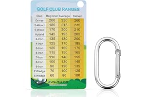 KALAUTO Golf Club Distance and Rules Card: Golf Club Bag Accessories - Golf Yardage Card for Men and Women Golf Club Range Chart Card Personalized Design Beginners Essentials Tool