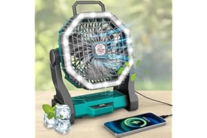 Roykaw Portable Camping Fan with 10400 mAh Rechargeable Battery, 36 Hrs Work, Ultra-bright LED Light & Cordless, Fit for Tent, Fishing, Bedroom, Office, Hurricane