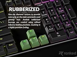 Ranked Rubber Keycap Set | Double Shot Translucent