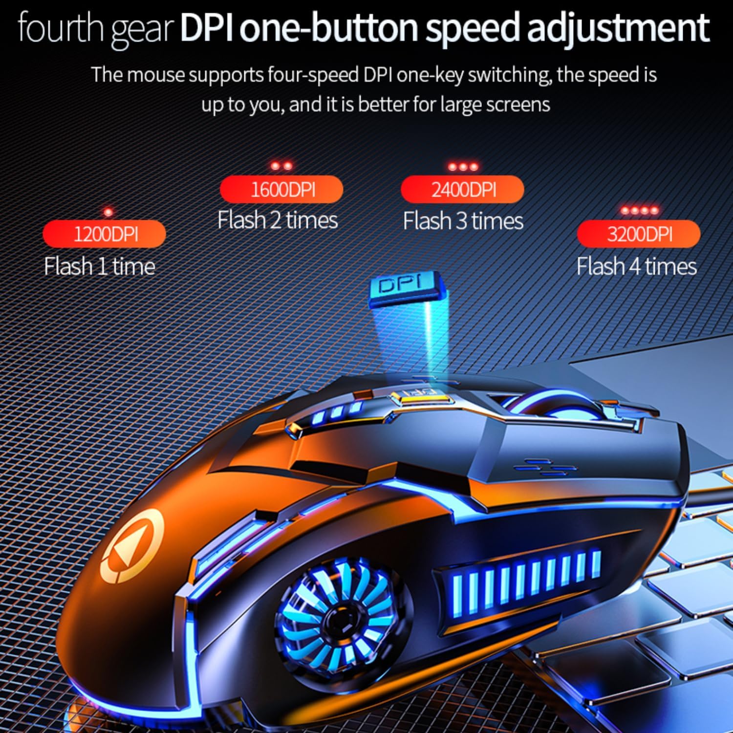 CHONCHOW Gaming Mouse - Wired, 6 Buttons, 4 Adjustable DPI Up to 3200 DPI, 7 Color LED Light, Used for Games and Office, Compatible with Computer/Laptop/Tablets (Black)