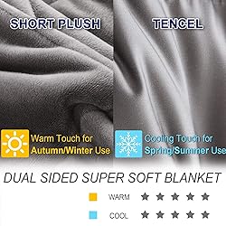 OMYSTYLE 80''x87'' Weighted Blanket Queen Size for
