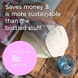 BRITA Style Essential Water Filter Jug White 2.4L incl 2 MAXTRA PRO view 6