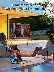 Lemorele Wireless HDMI Transmitter and Receiver