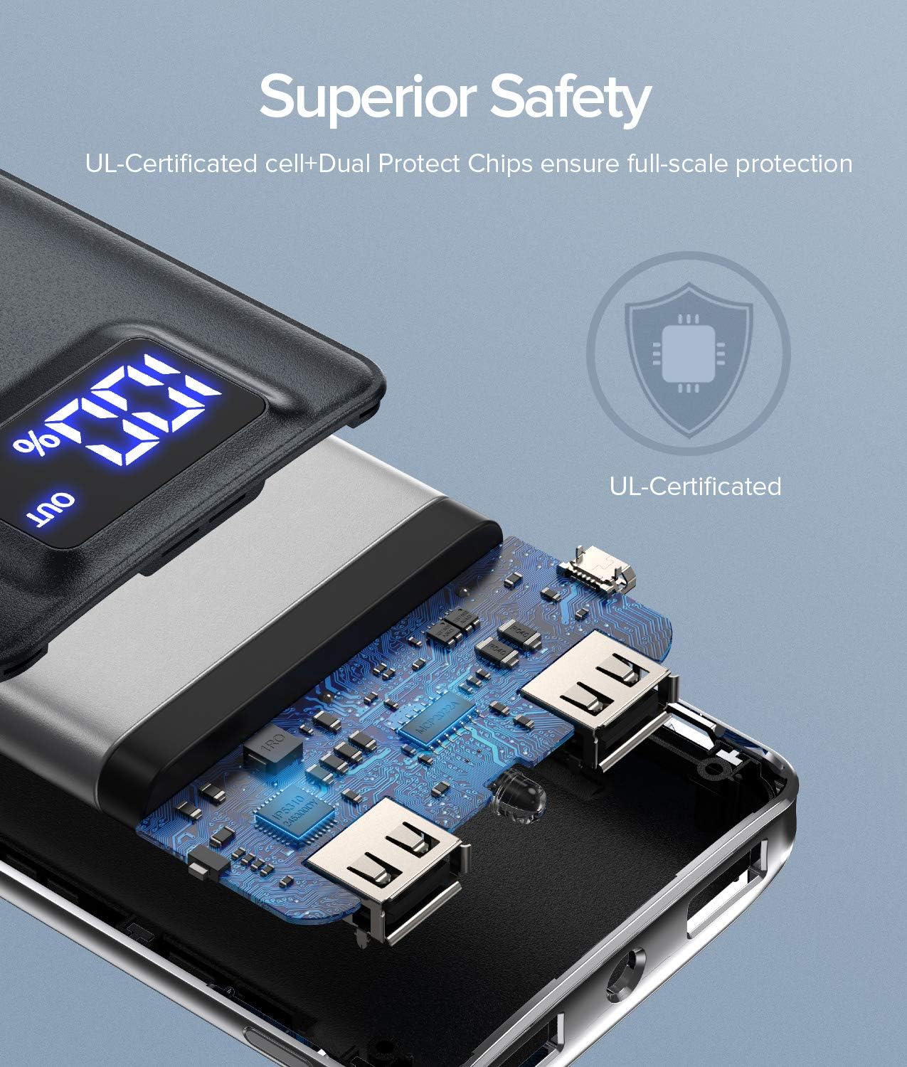 GETIHU Portable Charger, LED Display 10000mAh Power Bank, 4.8A 2 USB Ports High-Speed Battery Pack with Flashlight for iPhone 11 Pro X 8 7 6S Plus Samsung Galaxy S20 S10 Note 10 Google LG Oneplus iPad