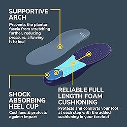 Dr. Scholl’s Plantar Fasciitis Relief Orthotic