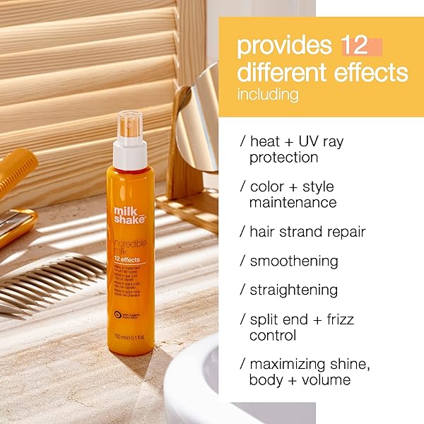 MILK_SHAKE INCREDIBLE MILK – LEAVE-IN HAIR TREATMENT FOR ALL HAIR TYPES – RENEWS DETANGLES AND REPAIRS DAMAGED HAIR