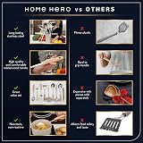 Home Hero Silicone Kitchen Utensil Set - 8 Piece Non-Stick Grey & Wood view 7