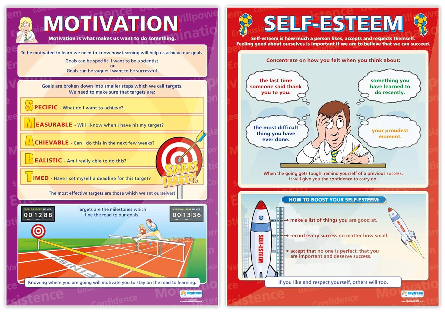 Motivation Posters – Set of 6 | Motivation Posters | Gloss Paper ...
