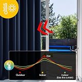Deconovo Blackout Curtains 52x54 Navy Blue 2 Panels Thermal Insulated Pencil view 4