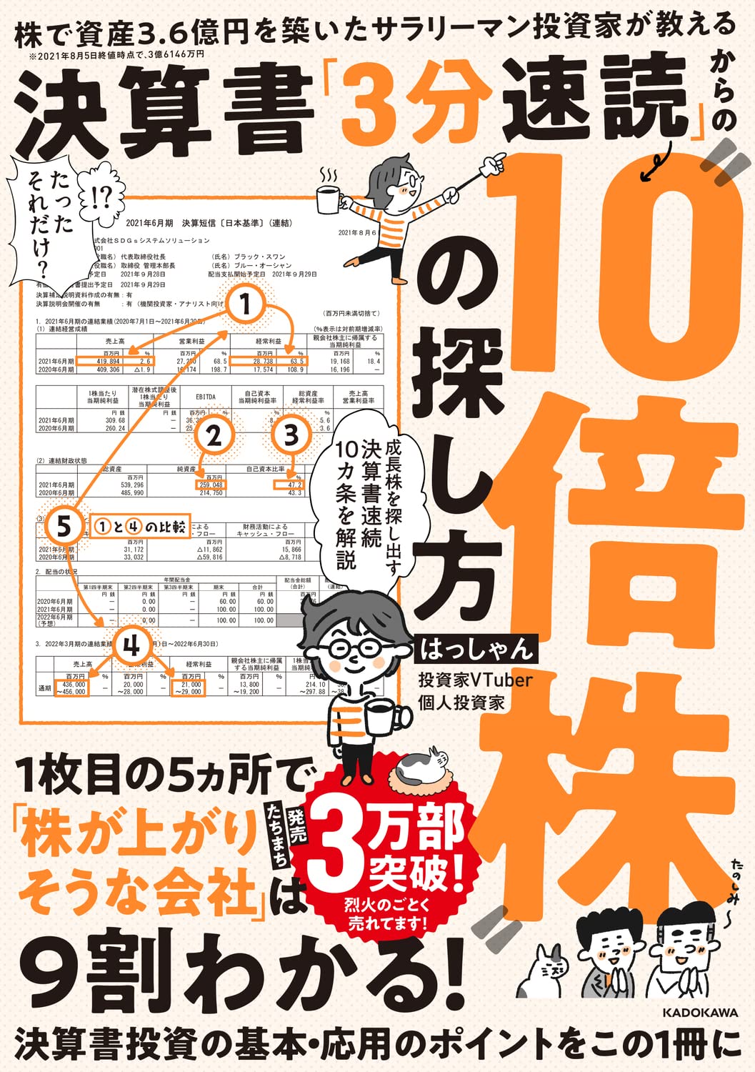 株で資産3 6億円を築いたサラリーマン投資家が教える 決算書 3分速読 からの 10倍株 の探し方 はっしゃん 本 通販 Amazon Co Jp 株で資産3 6億円を築いたサラリーマン投資家が教える 決算書 3分速読 からの 10倍株 の探し方 はっしゃん 本 通販 Amazon Co Jp