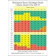 Blackjack Strategy Card - Large Edition: 1 Deck, Dealer Hits Soft 17 ...