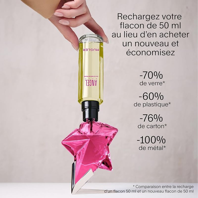 Angel Nova Eau de Parfum Femme Fruitée Florale Boisée Rechargeable