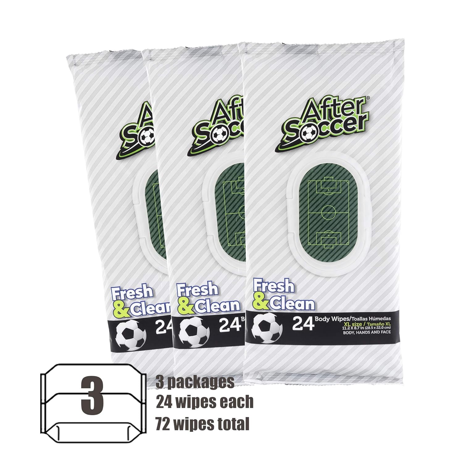 Which Is The Best Fragrance Free Body Wipes