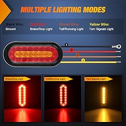 Nilight 6 Inch Oval Trailer Tail Light 2 PCS Red