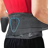 Sparthos Back Brace for Lower Back Pain - Immediate Relief from Sciatica, Herniated Disc, Scoliosis - Breathable Design With 