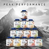 Applied Nutrition Critical Whey Protein Powder 24g Per Serving Frappuccino 2kg view 7