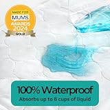 Hygge Supplies Potty Training Bed Pads 2 Pack 100% Waterproof 86x91cm view 2