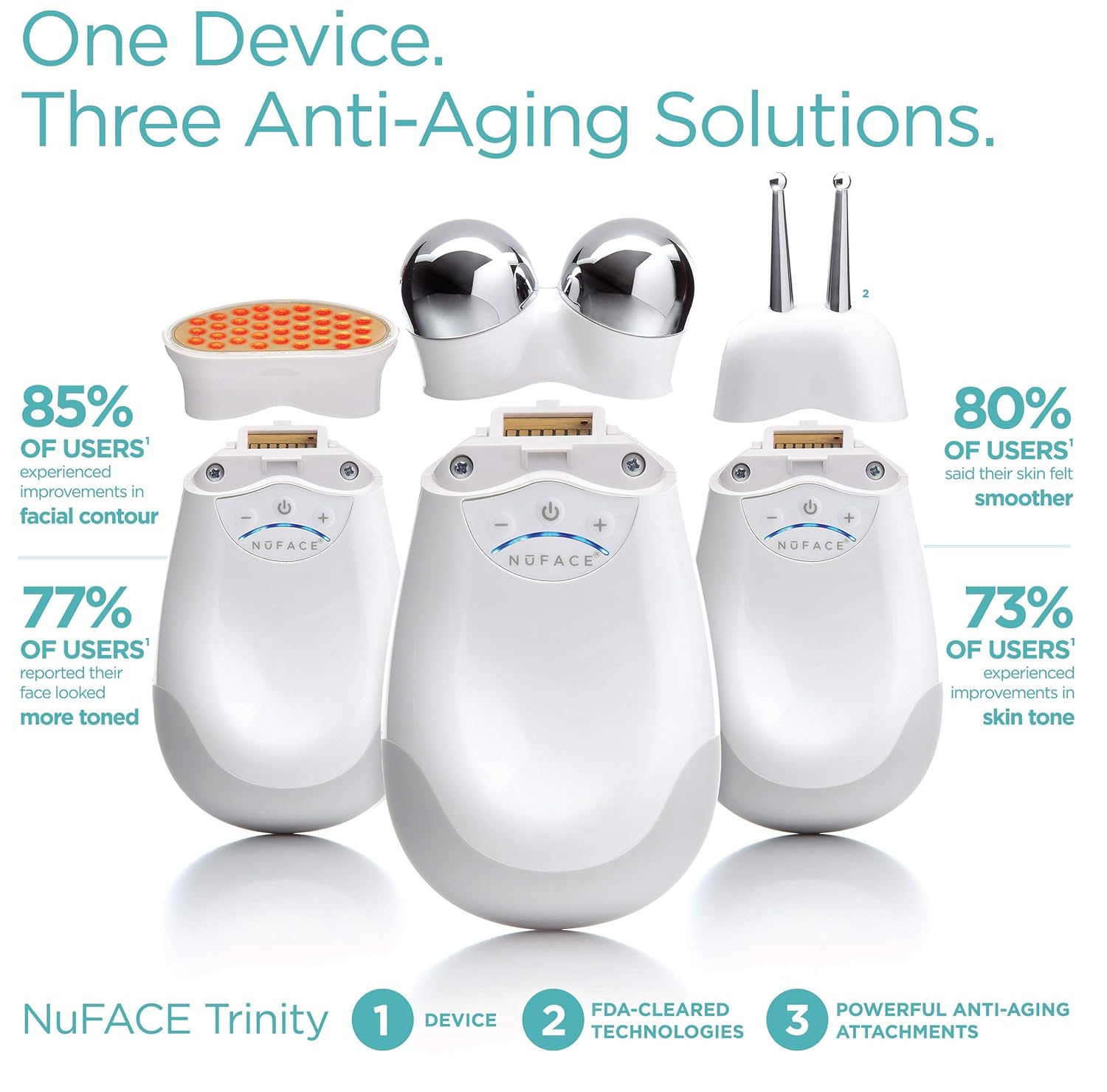 nuface trinity