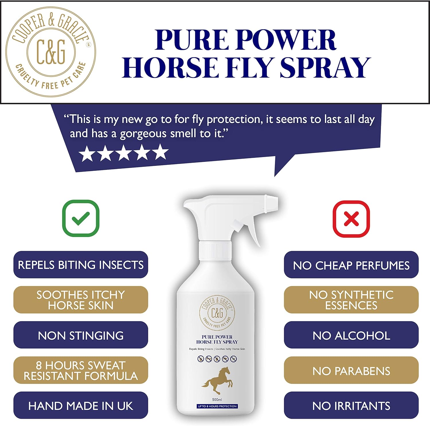Pure Power Horse Fly Spray 500ml - 8-Hour Sweat-Resistant Citronella Spray by Cooper and Gracie, White, 500 ml (Pack of 1) - Image 4