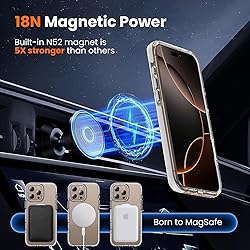 toushion 3 in 1 for iPhone 16 Pro Case Clear with