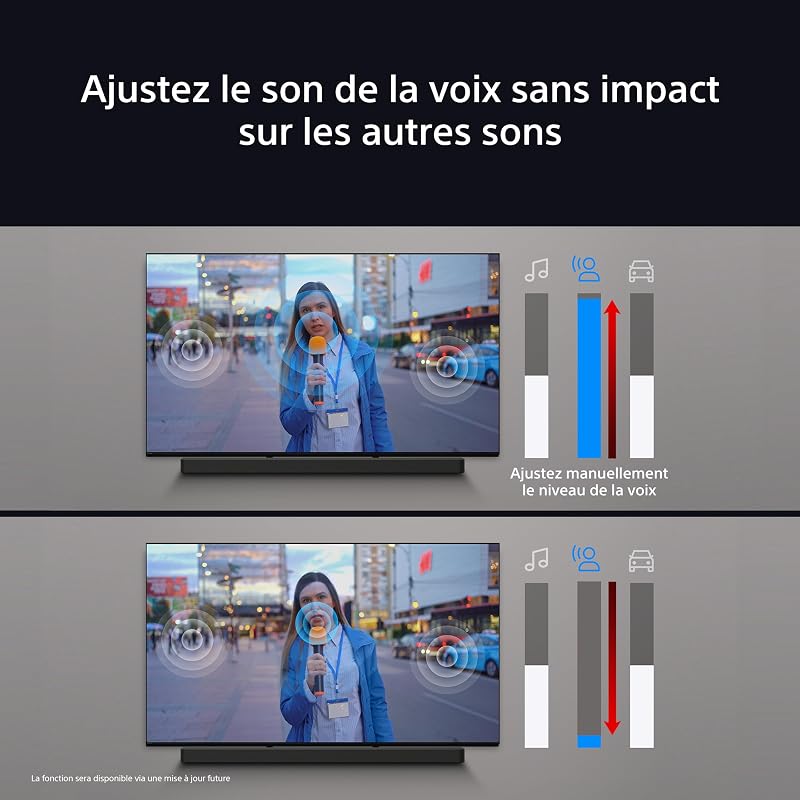 BRAVIA Theatre Bar 9 – Barre de Son TV Dolby Atmos®, 13 Haut-parleurs, Wi-FI®, Bluetooth®, 360 Spatial Sound Mapping, Modèle 2024