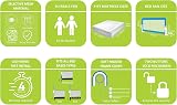 Littles Bed Guard Rail for Toddler Child Baby Blue 83 cm x 48.5 cm view 3