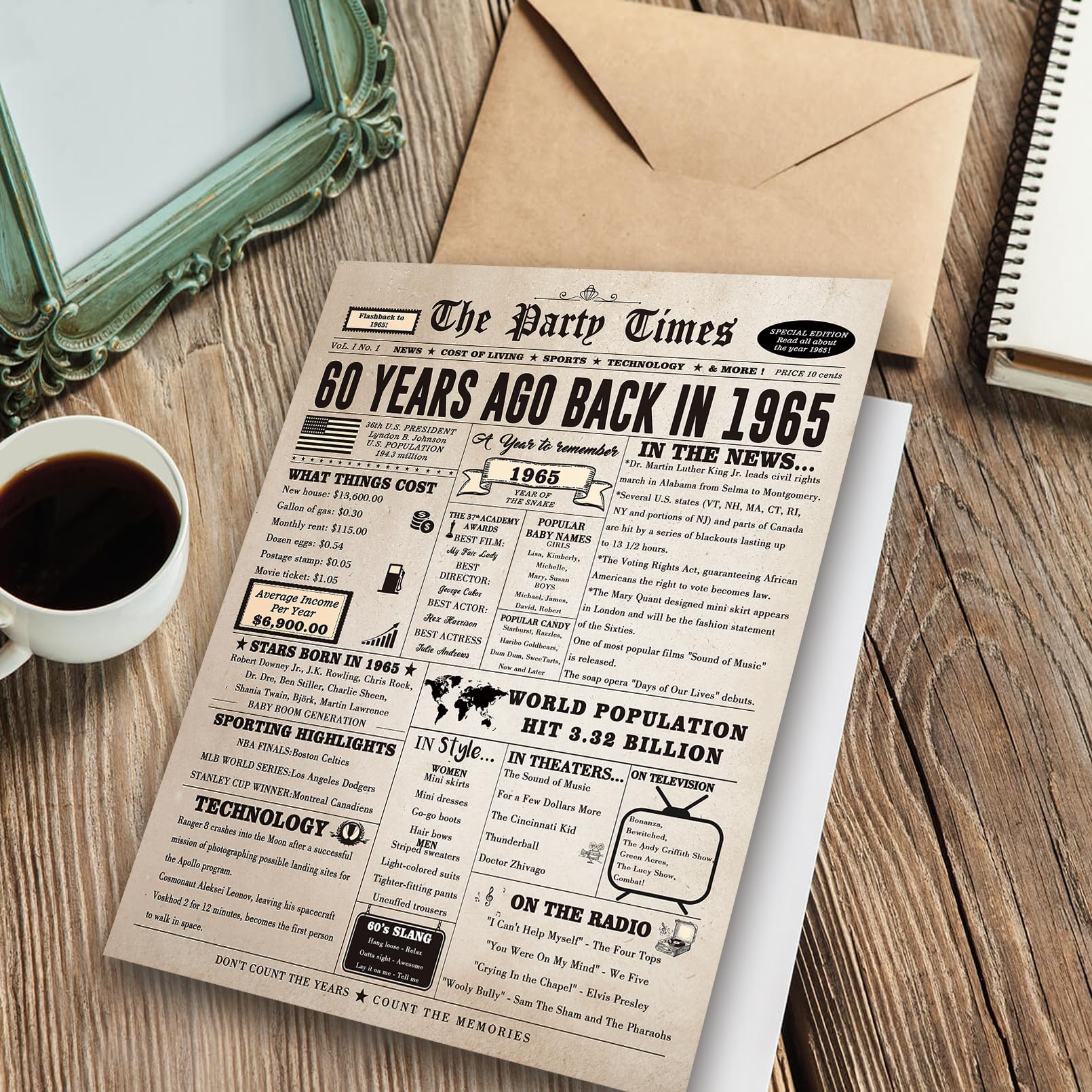 Giant 60th Birthday Card Gift for Women Men, Hilarious 60 Years Old Birthday Gift for Husband Wife, Large 60 Bday Party Decorations for Friends Family, Big 60 Birthday Card for Mom Dad