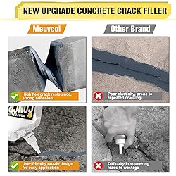 Concrete Crack Filler, High Elasticity Cement Crack