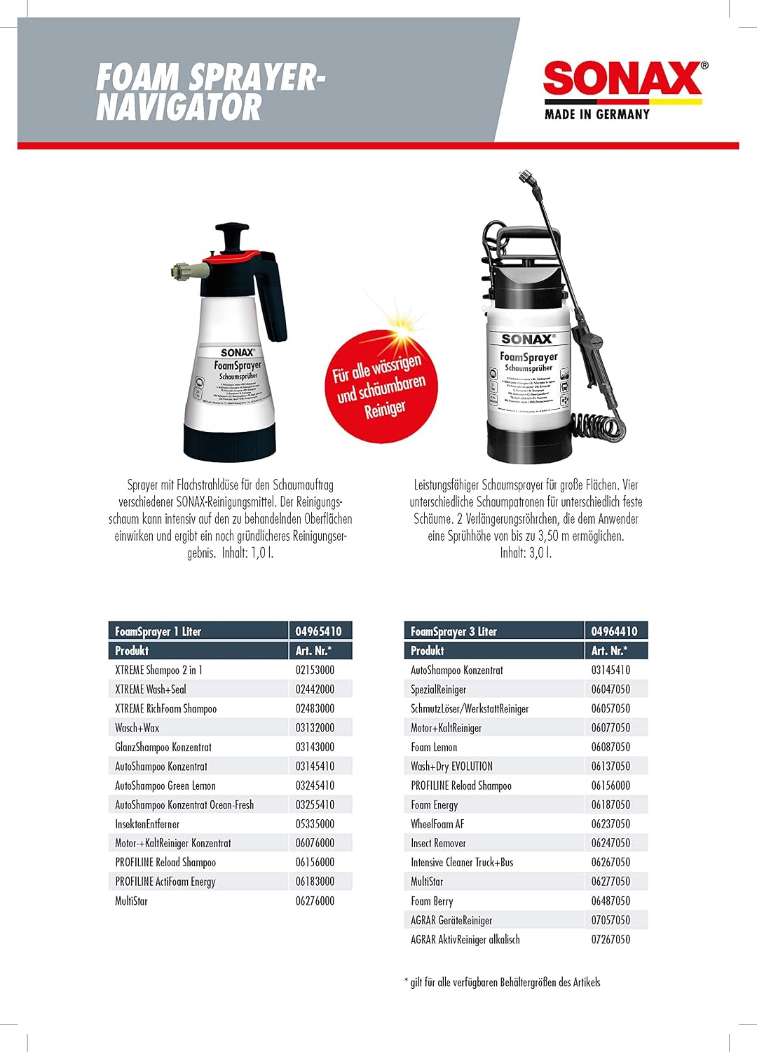 SONAX Foam spray (3 litres), reduced consumption of cleaner and improvement of cleaning results, item no. 04964410 - Image 3